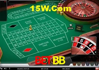Distribuição de RTP em Jogos de Slot Certificados - Análise de 10.000+ Jogos
